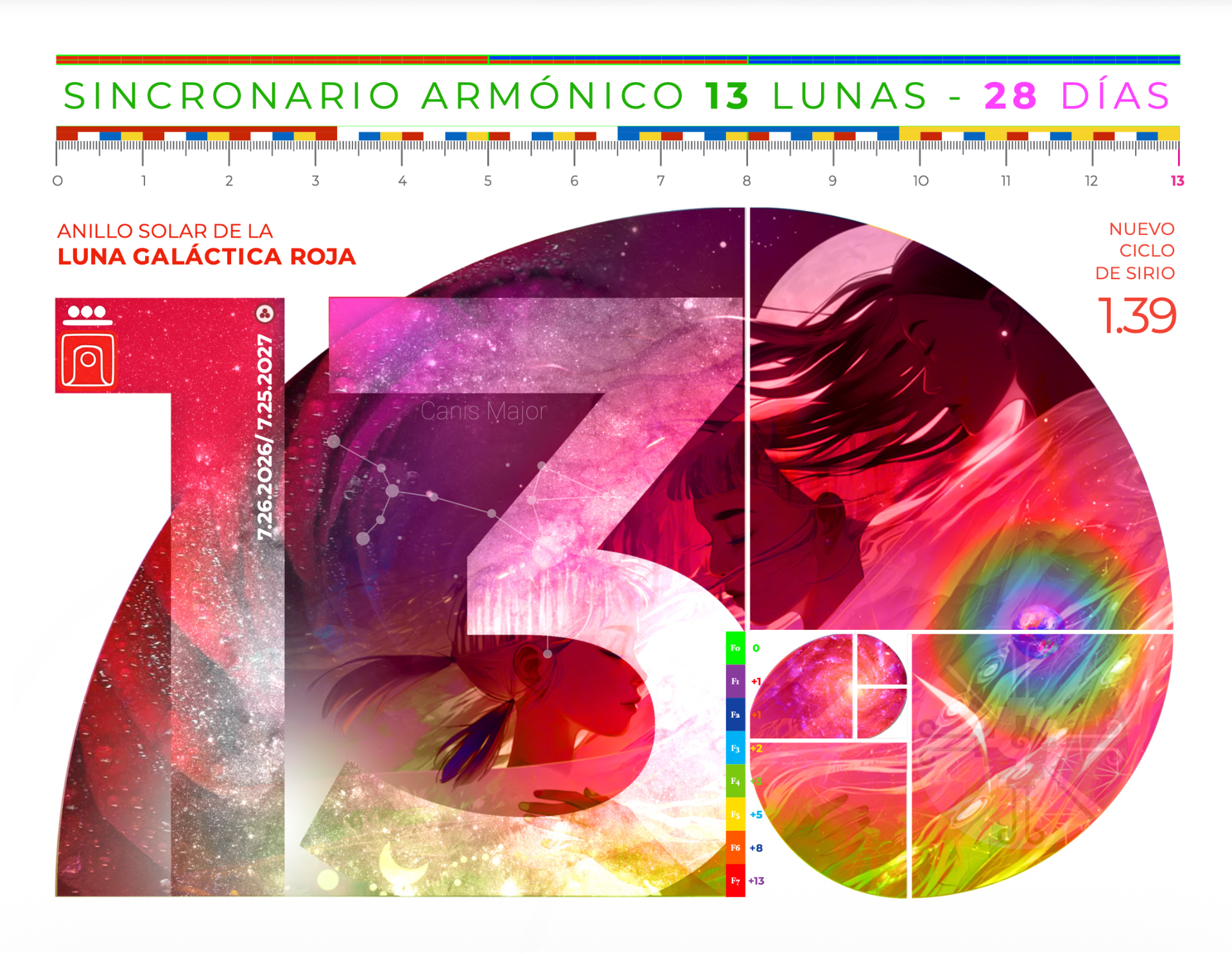 Sincronario Armónico de 13 Lunas de 28 Días para el Año de la Luna Galáctica Roja | NS1.39